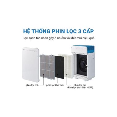 Phin lọc bụi tĩnh điện HEPA BAFP001AE4