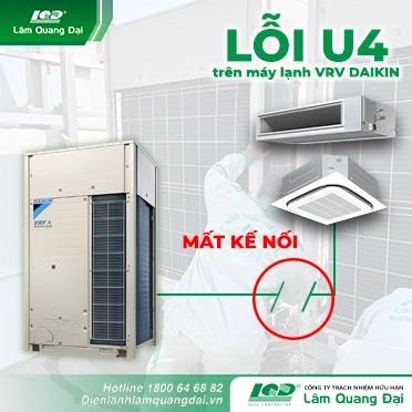 Lỗi U4 trên  máy lạnh VRV DAIKIN