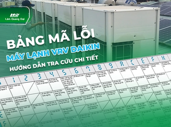 Bảng mã lỗi máy lạnh VRV Daikin