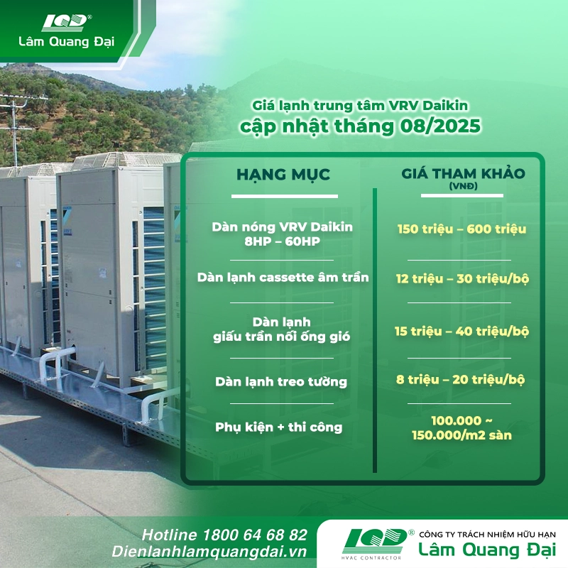 gia-may-lanh-trung-tam-vrv-daikin