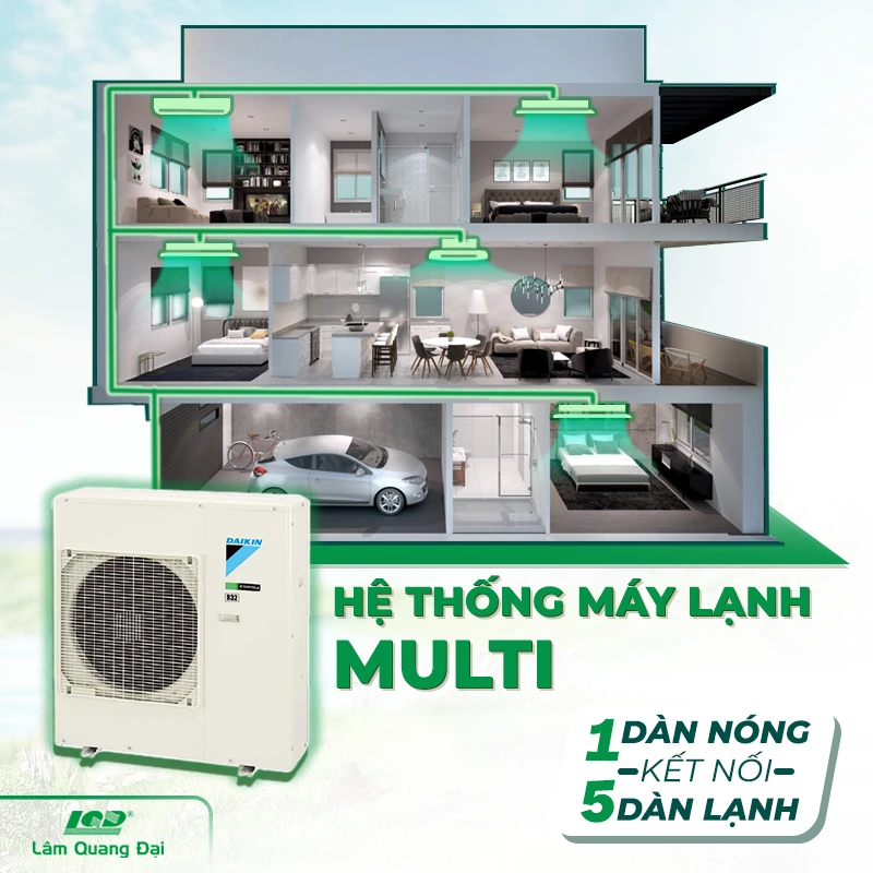 Hệ thống máy lạnh Multi